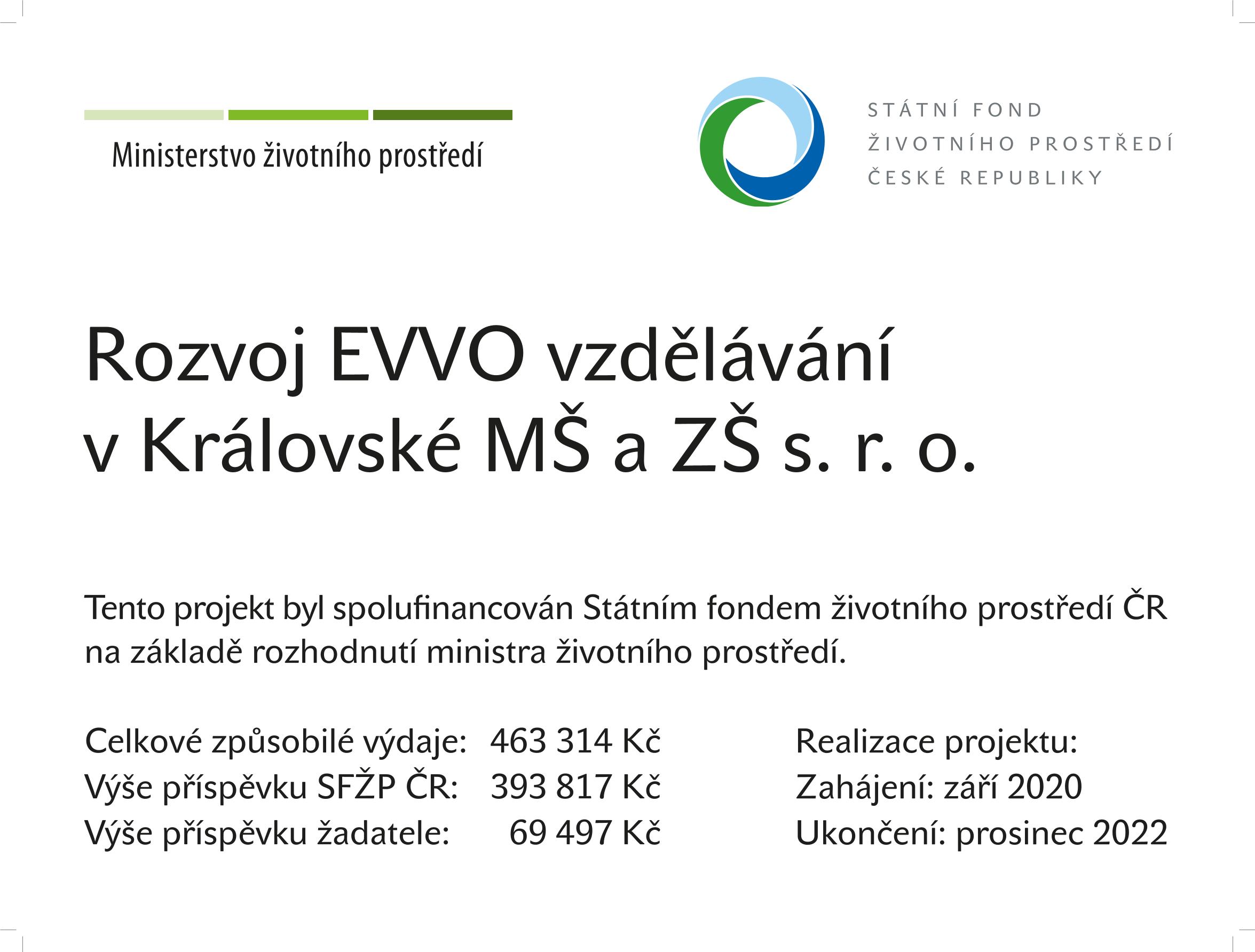Rozvoj EVVO vzdělávání v Královské MŠ a ZŠ